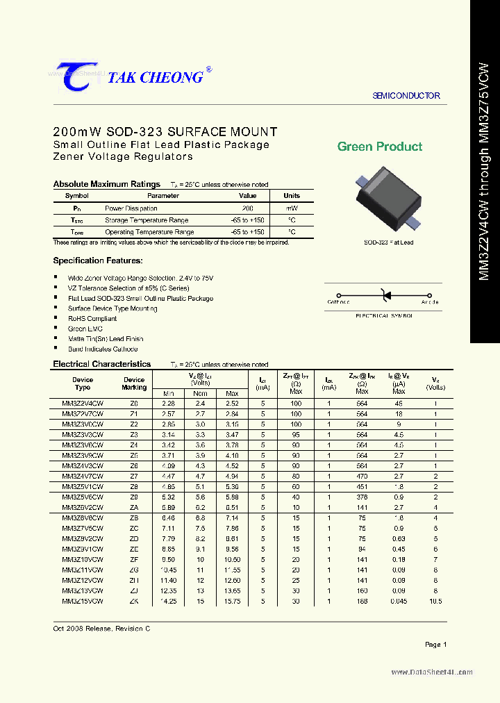 MM3ZXVCW_7766235.PDF Datasheet