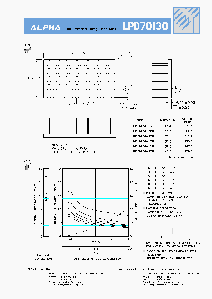 LPD70130-20B_7768718.PDF Datasheet