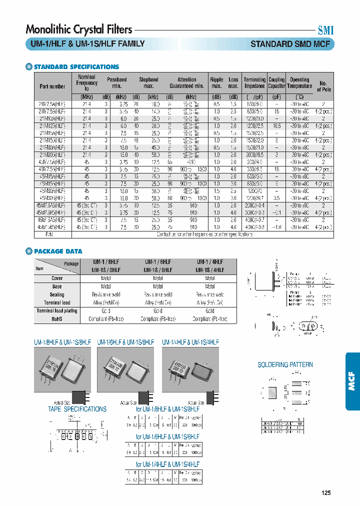 UM1HLF-UM1SHLF-FAMILY_7859509.PDF Datasheet