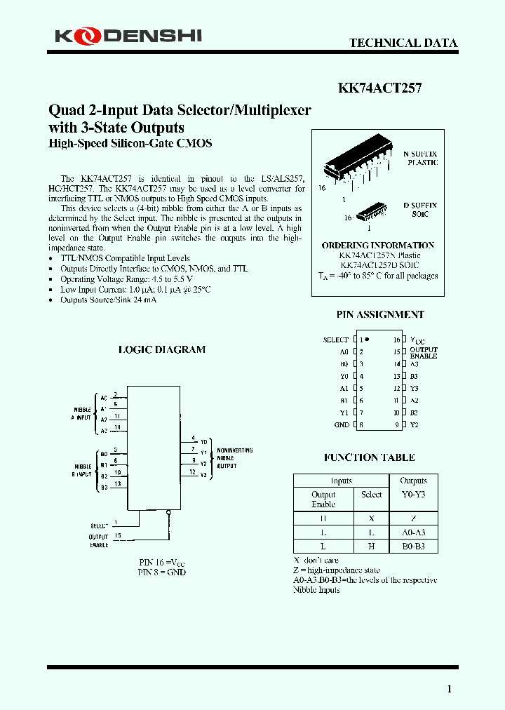 KK74ACT257_7862409.PDF Datasheet