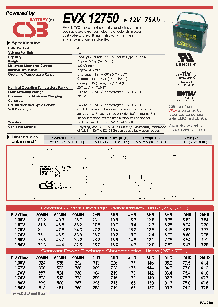 EVX12750_7768526.PDF Datasheet