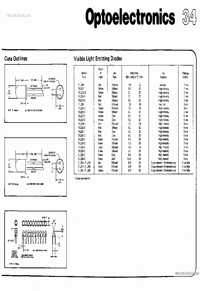 TIL281_7770780.PDF Datasheet