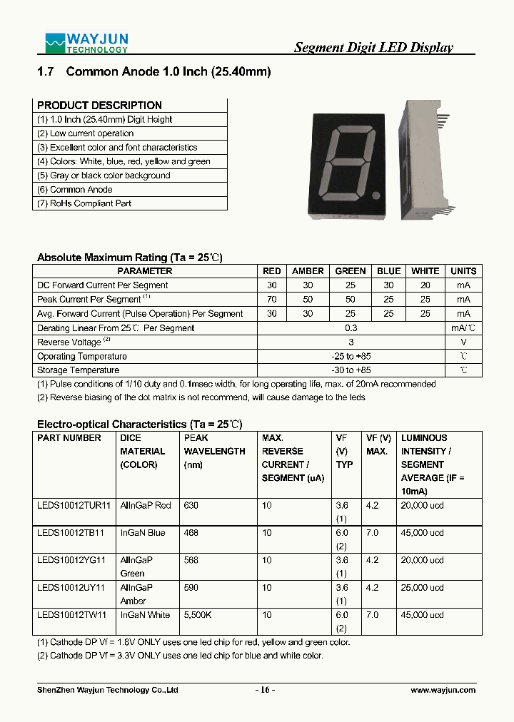 LEDS10012YG11_7770458.PDF Datasheet
