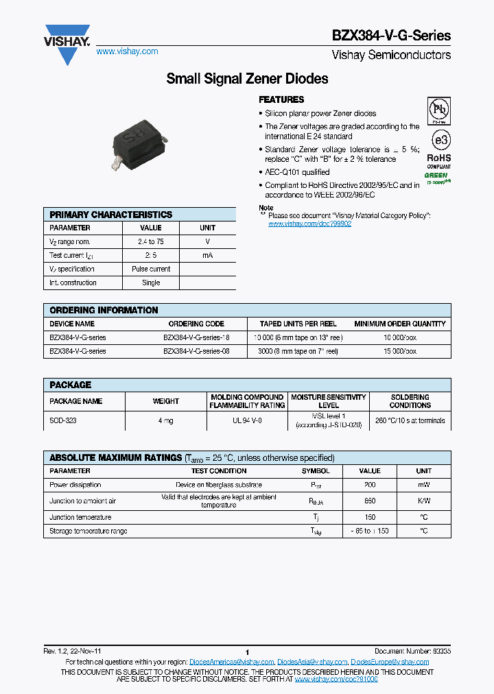 BZX384B51-V-G-18_7787390.PDF Datasheet