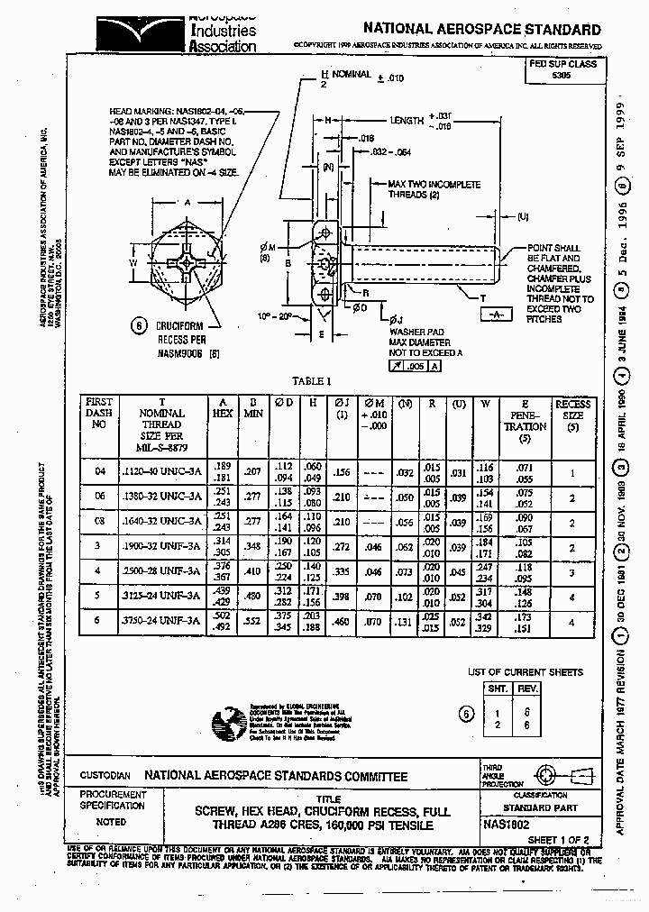 NAS1802_7766453.PDF Datasheet