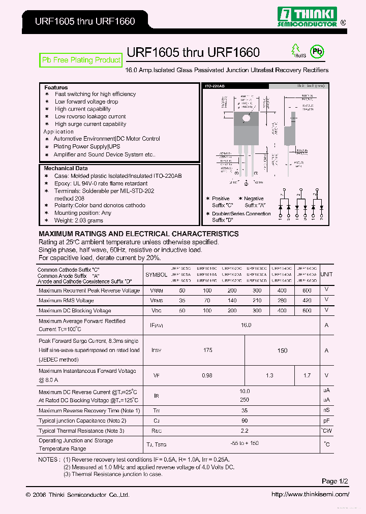 URF1640C_7771563.PDF Datasheet