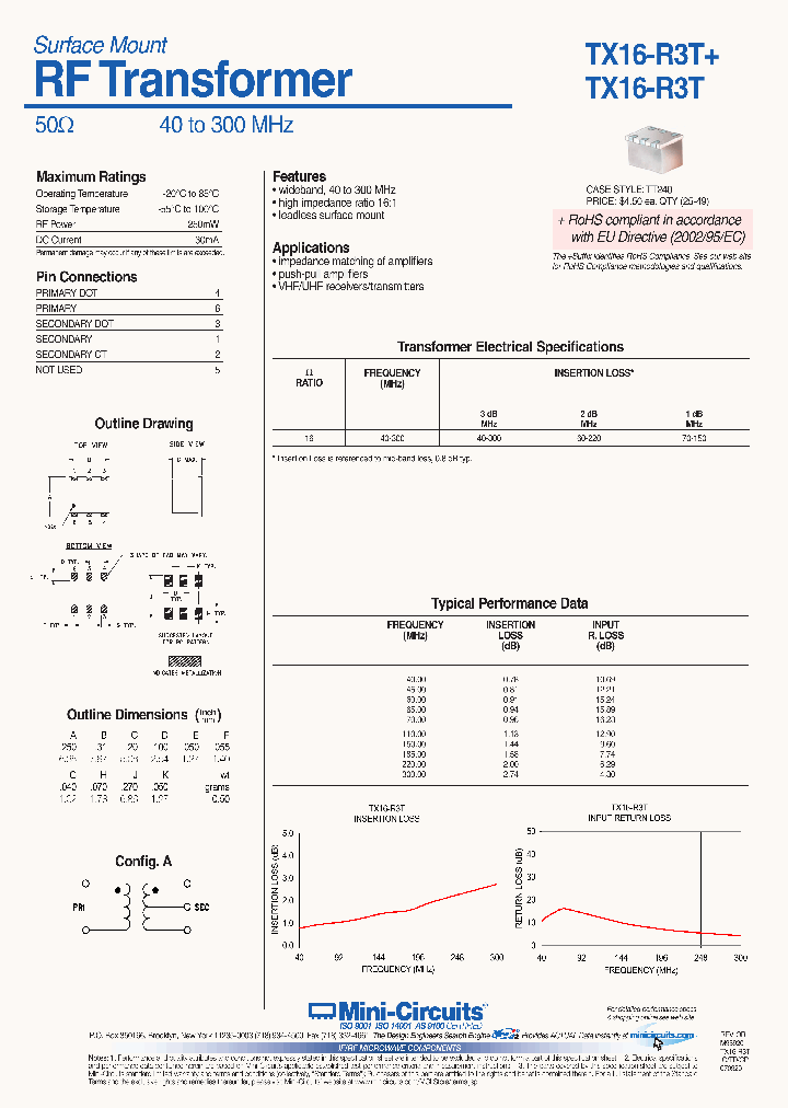 TX16-R3T_7802928.PDF Datasheet