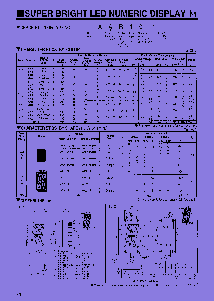 AKR103-B_7811672.PDF Datasheet