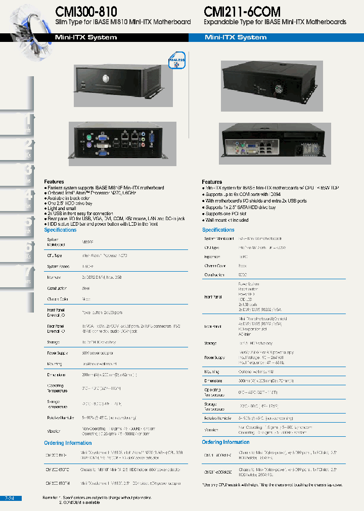 CMI211-6COM-180_7864689.PDF Datasheet