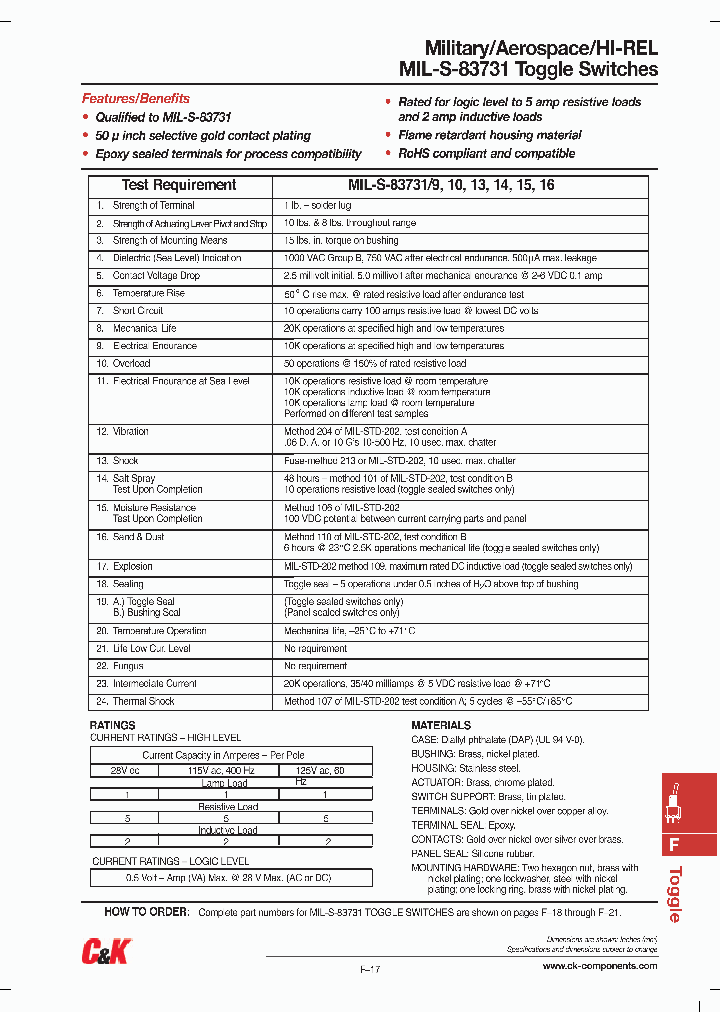 M8373110-272_7866644.PDF Datasheet