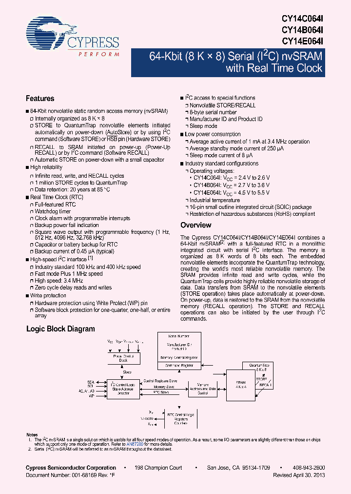 CY14C064I13_7866695.PDF Datasheet