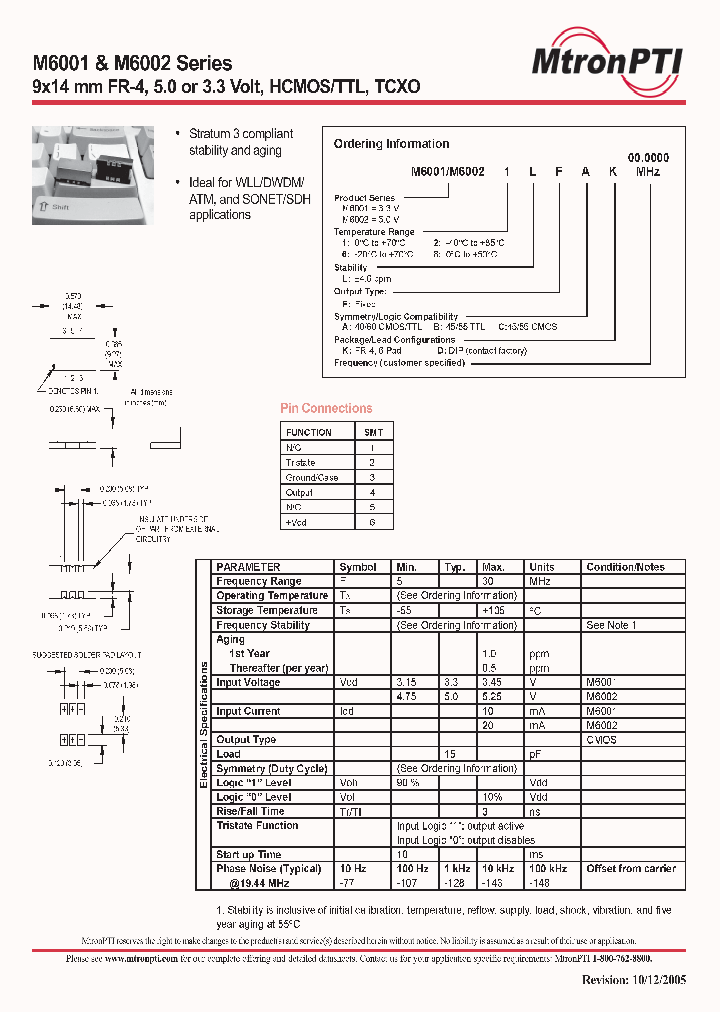 M6001-R2LFADFREQ_7813996.PDF Datasheet