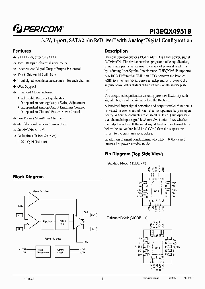 PI3EQX4951B_7866624.PDF Datasheet