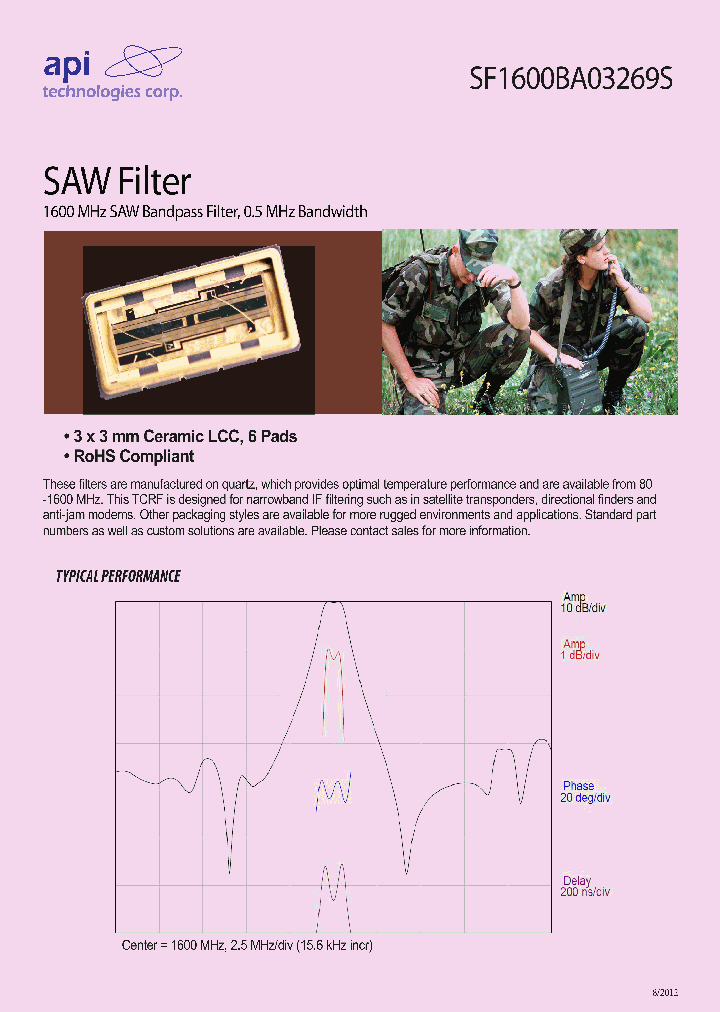 SF1600BA03269S_7866174.PDF Datasheet