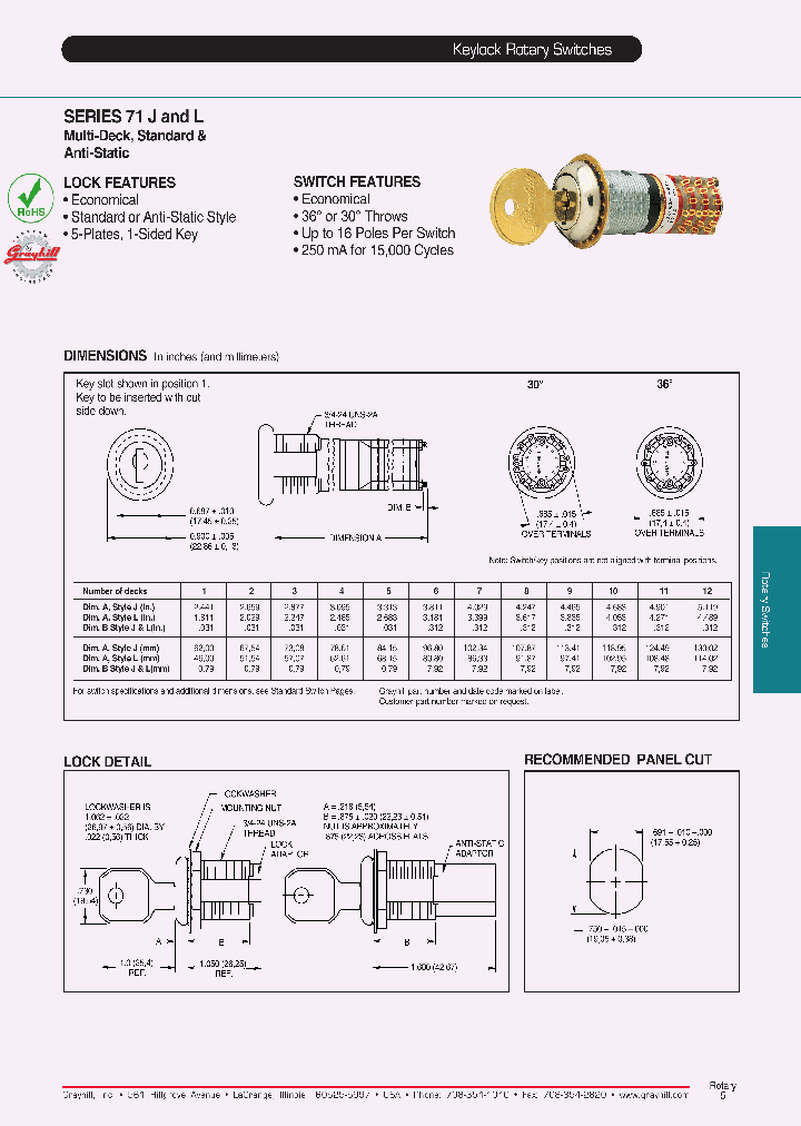 71L32-03-1-12S-F_7868012.PDF Datasheet