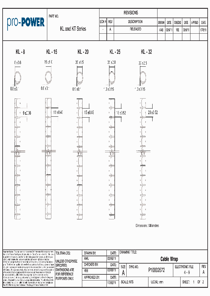 KL32BK_7867972.PDF Datasheet