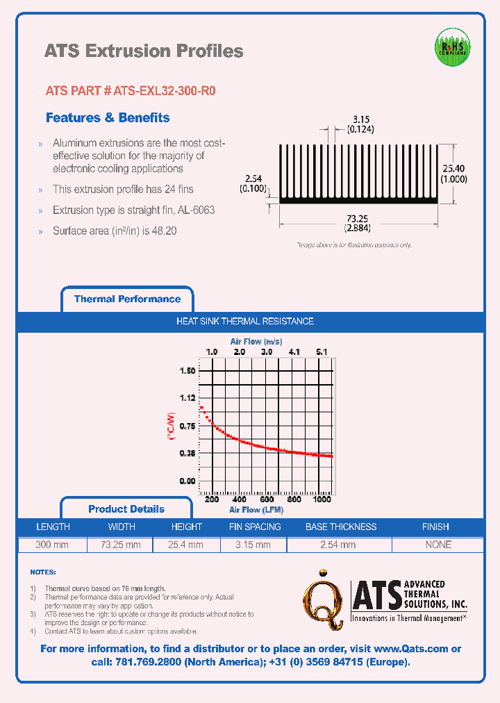 ATS-EXL32-300-R0_7868014.PDF Datasheet