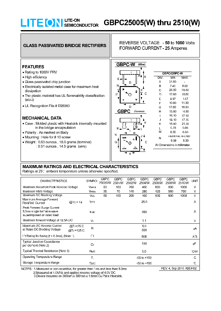 GBPC2501_7818603.PDF Datasheet