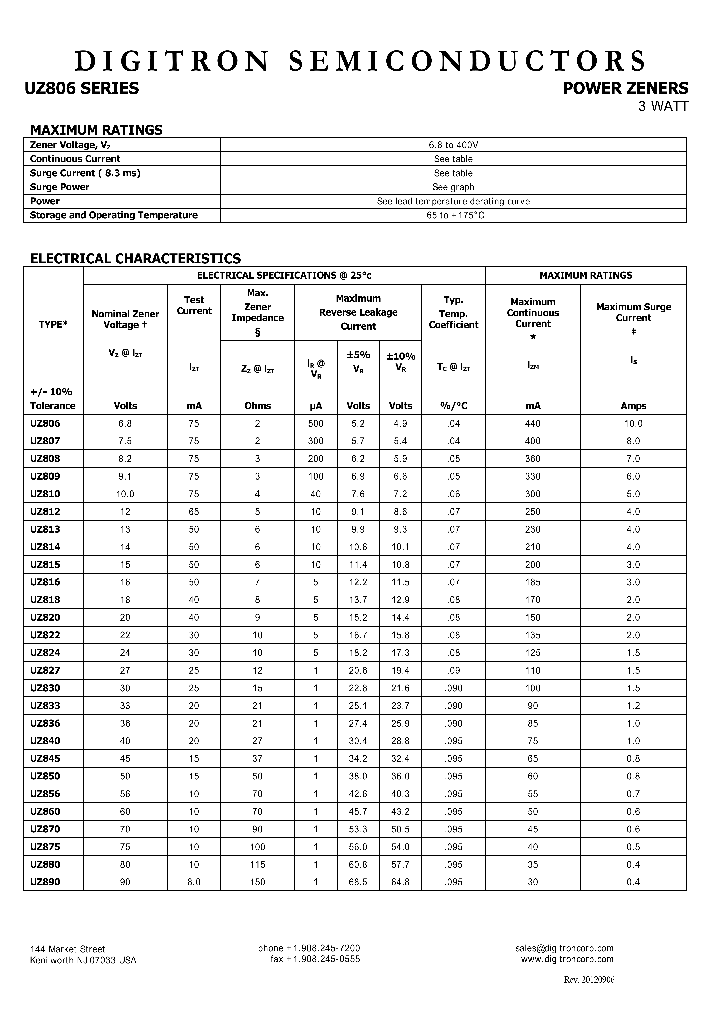 UZ880_7868325.PDF Datasheet