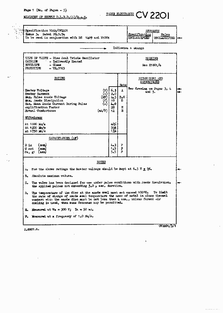CV2201_7765870.PDF Datasheet