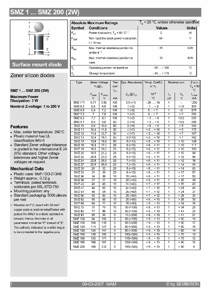 SMZ100_7823012.PDF Datasheet