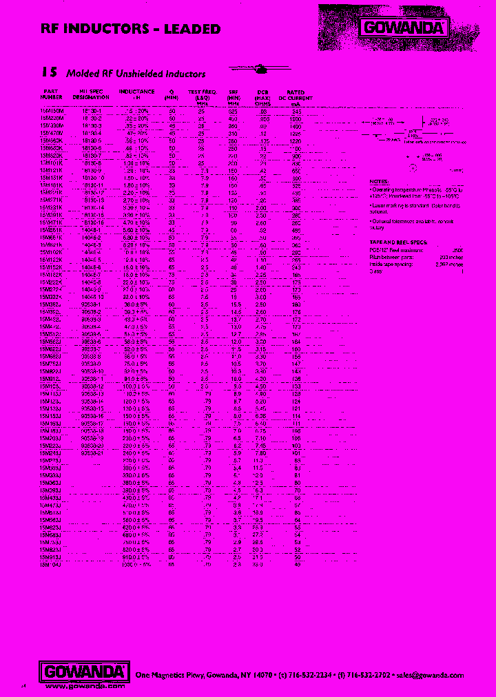 15M471K_7818954.PDF Datasheet