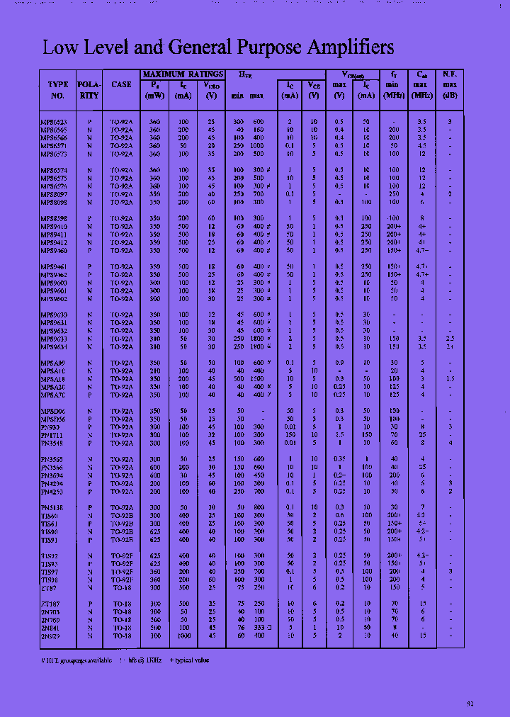 MPSD06_7813443.PDF Datasheet