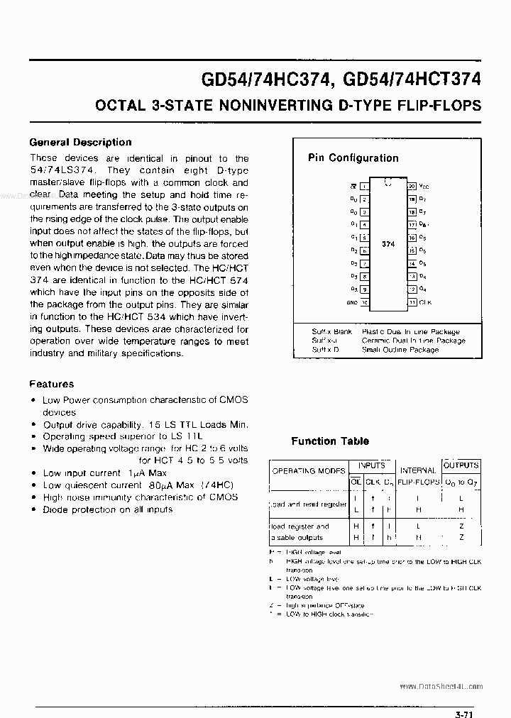 GD54HCT374_7771372.PDF Datasheet