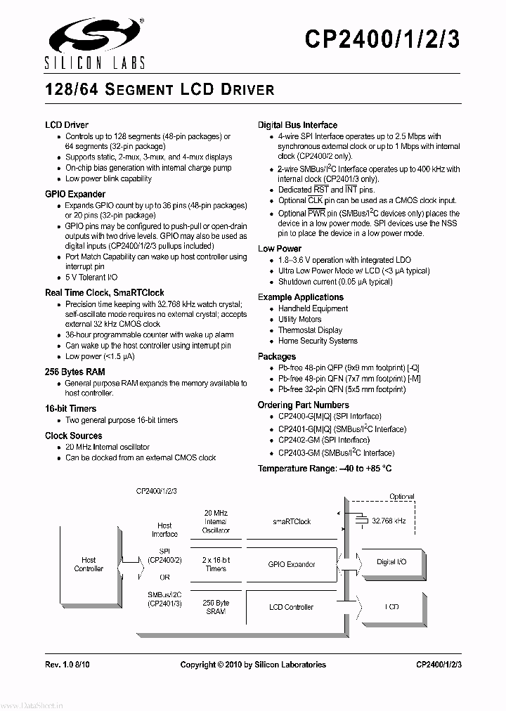 CP2402_7772477.PDF Datasheet