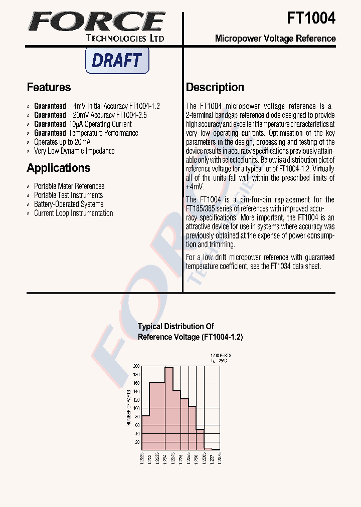 FT1004CZ-25_7812453.PDF Datasheet