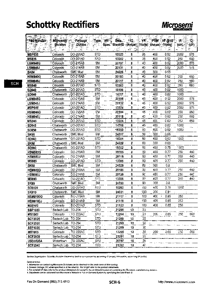 SD845_7830655.PDF Datasheet