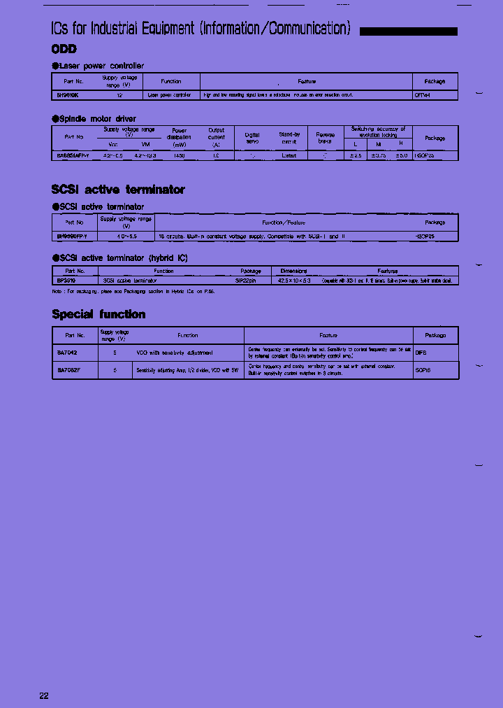 BA6851AFP-YE1_7829196.PDF Datasheet