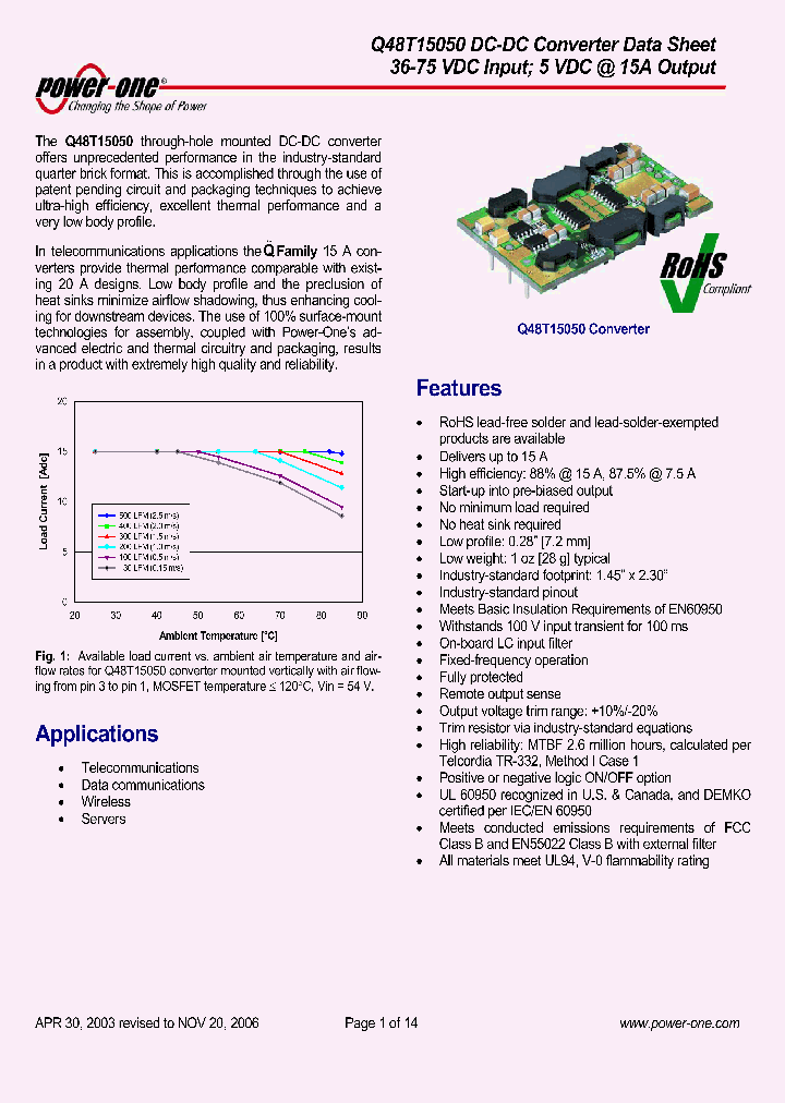 Q48T15050-NBC0_7832897.PDF Datasheet