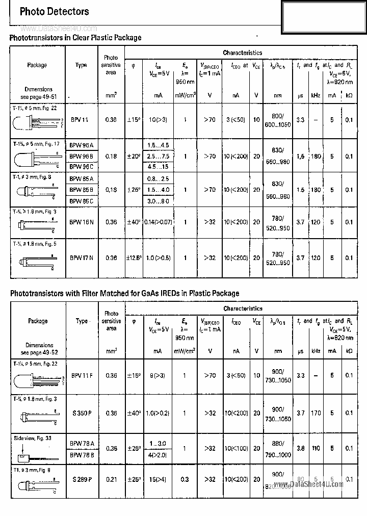 TFMT4380_7774153.PDF Datasheet
