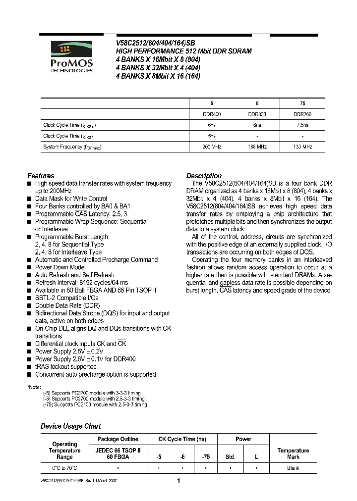 V58C2512164SBI5_7835149.PDF Datasheet