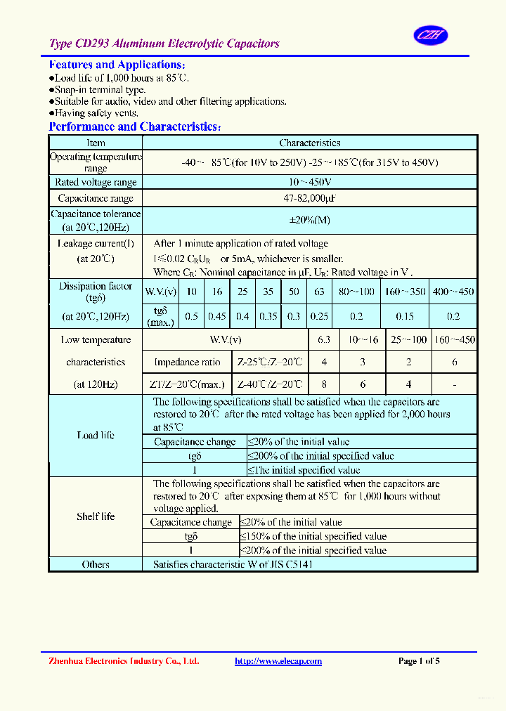 CD293_7772226.PDF Datasheet