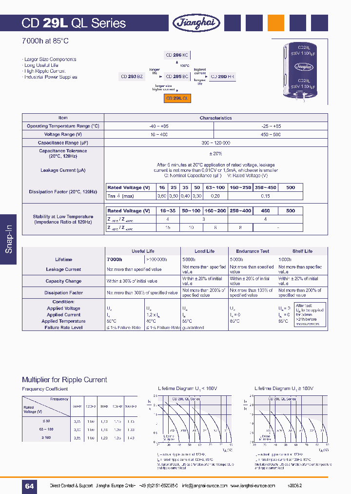 CD29LQL_7772230.PDF Datasheet