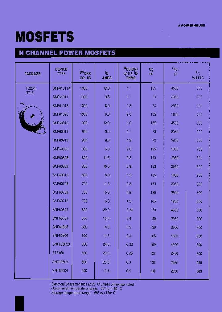 SNF203009_7835823.PDF Datasheet