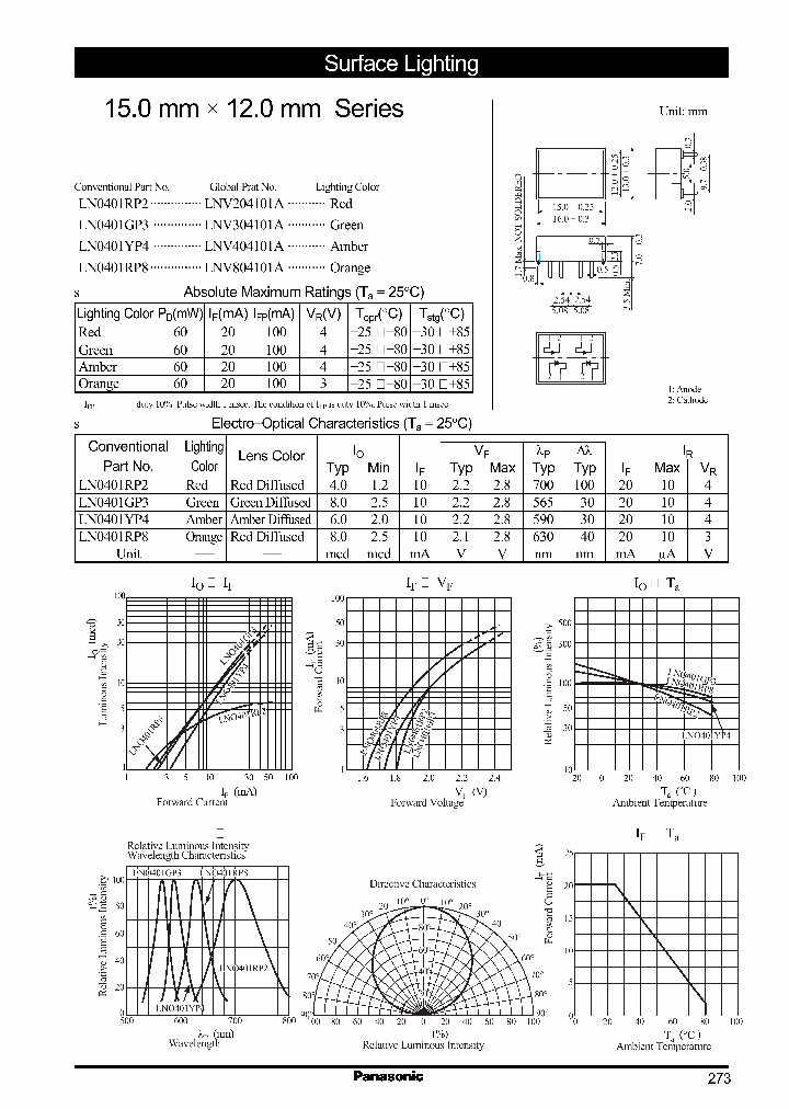 LN0401YP4LNV404101A_7833545.PDF Datasheet