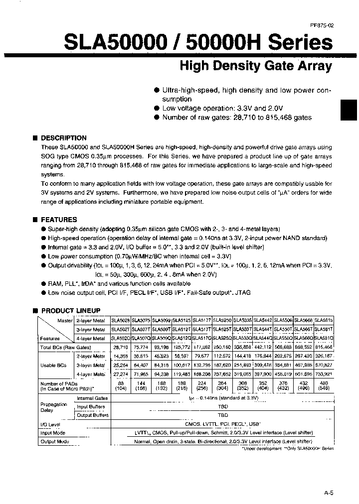 SLA5250_7834443.PDF Datasheet