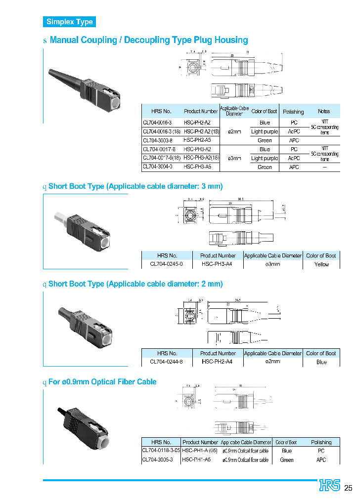 HSC-PH1-A5_7838681.PDF Datasheet