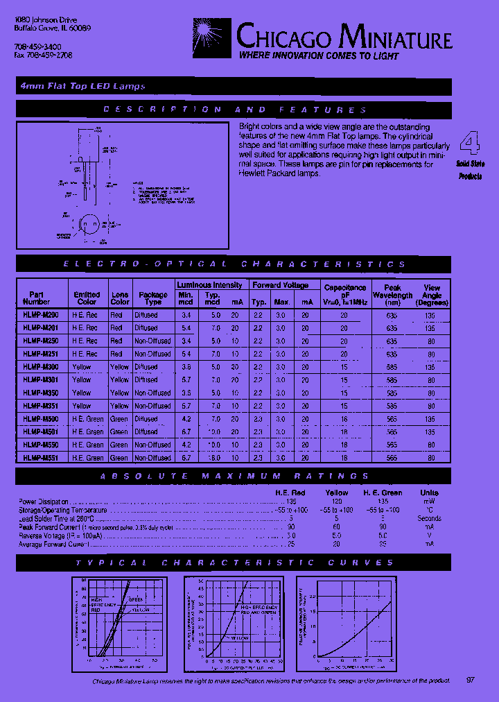 HLMP-M200_7827045.PDF Datasheet