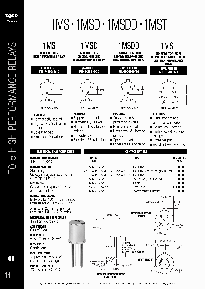 1MSDCD40S_7837629.PDF Datasheet