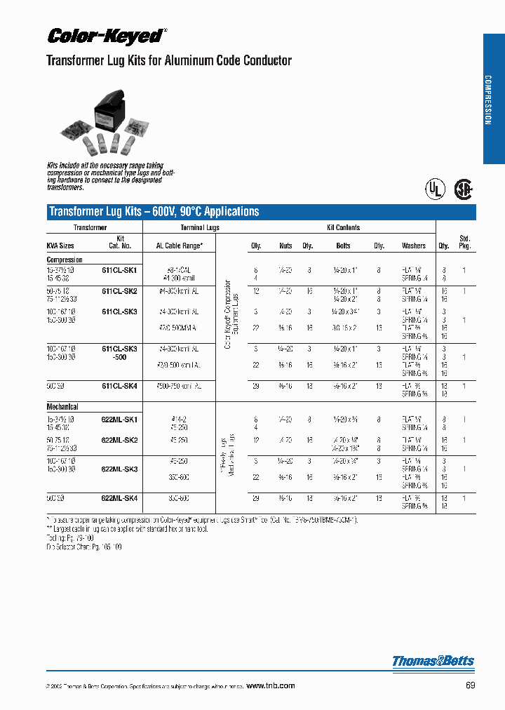 622ML-SK3_7837699.PDF Datasheet