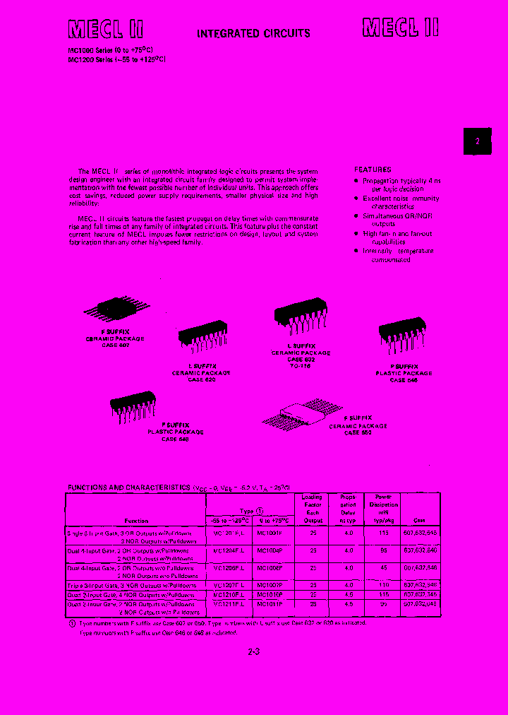 MC1204L_7838225.PDF Datasheet