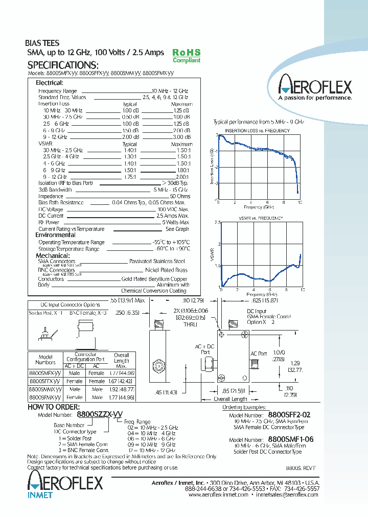 8800SMF3-09_7840151.PDF Datasheet