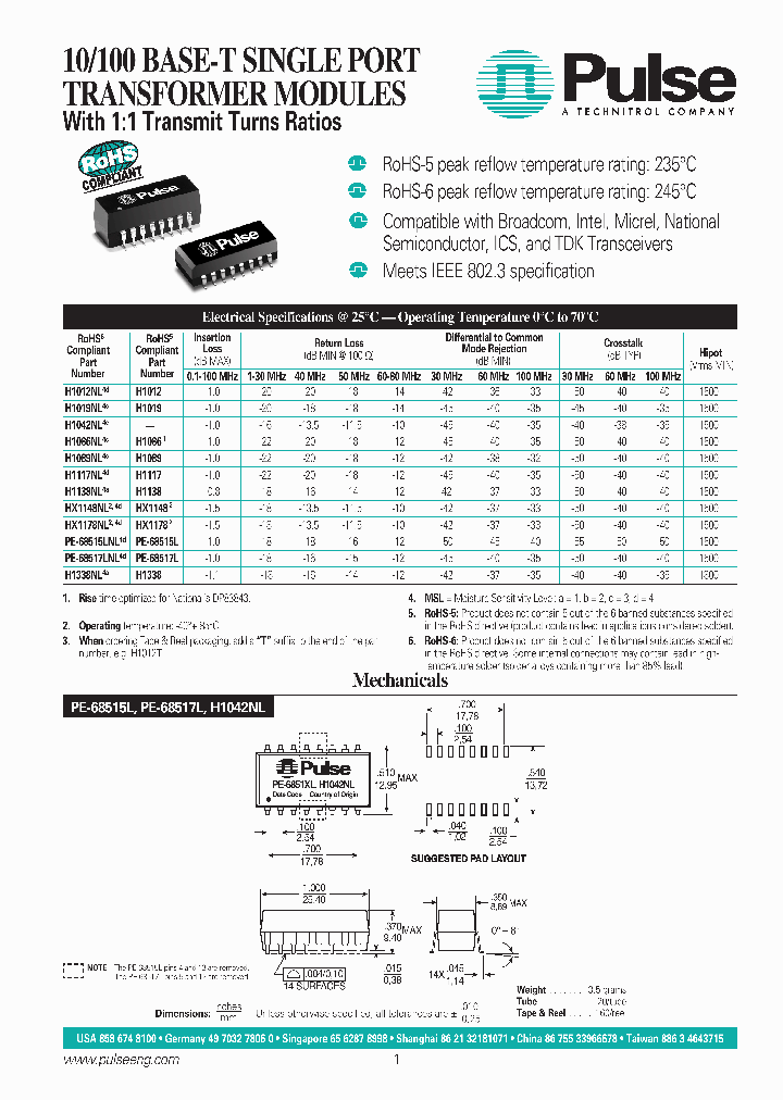 PE-68515LNL_7871228.PDF Datasheet