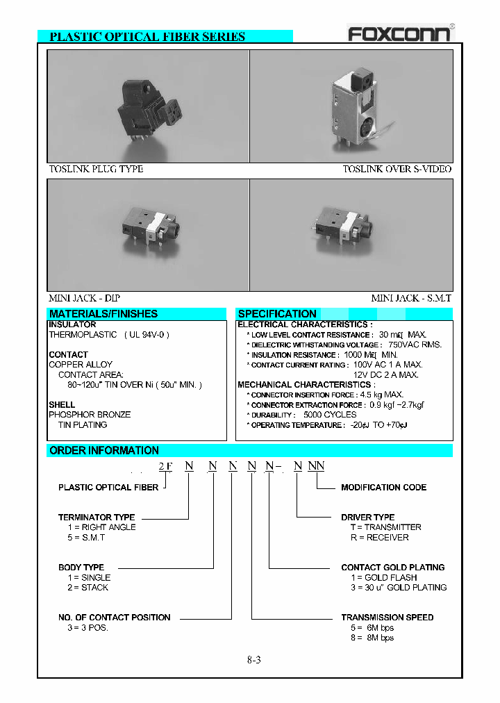 2F12351-TM3_7839441.PDF Datasheet