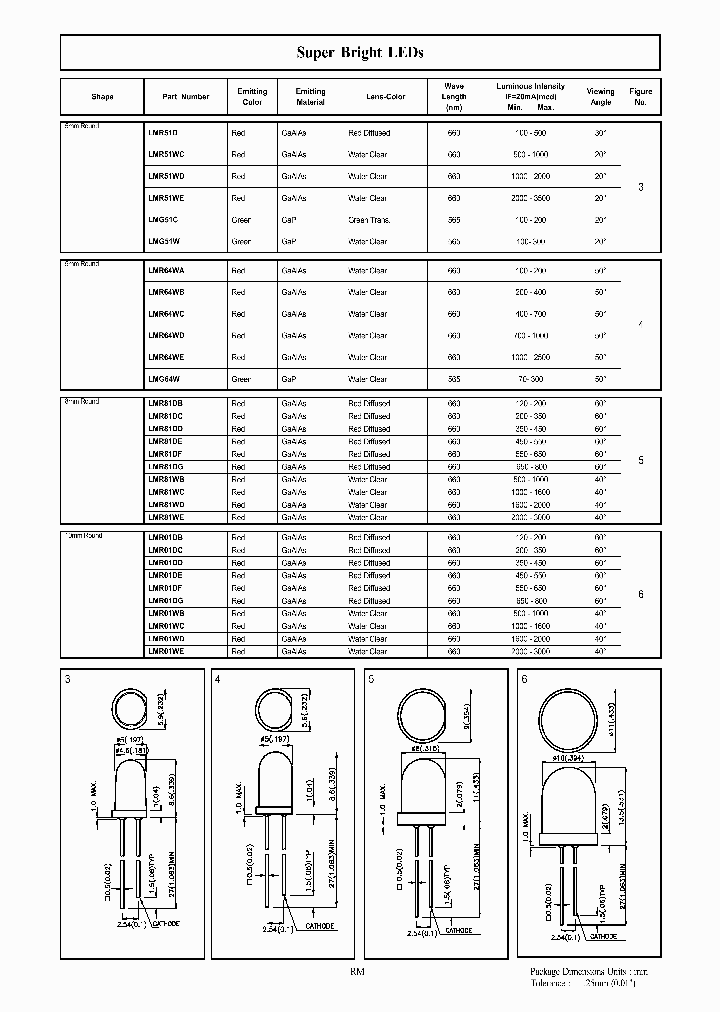 LMG51C_7843461.PDF Datasheet