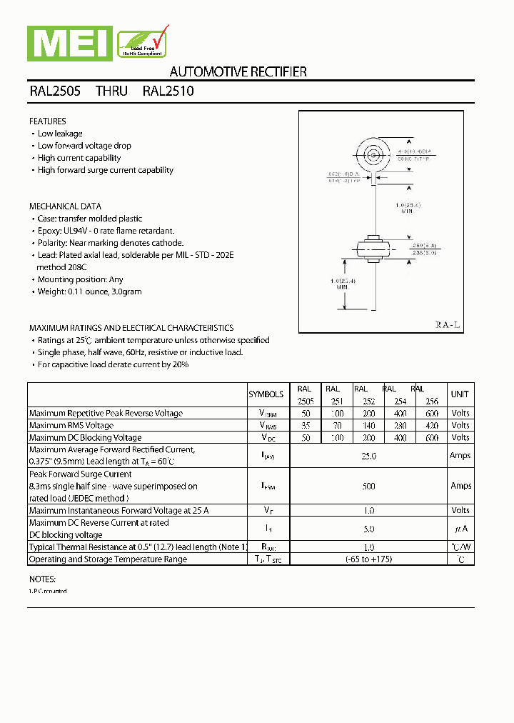 RAL251_7774670.PDF Datasheet